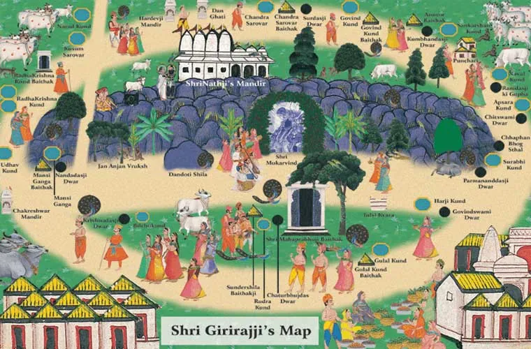 Govardhan Parikrama — Full Sacred Circumambulation of Giriraj Ji
